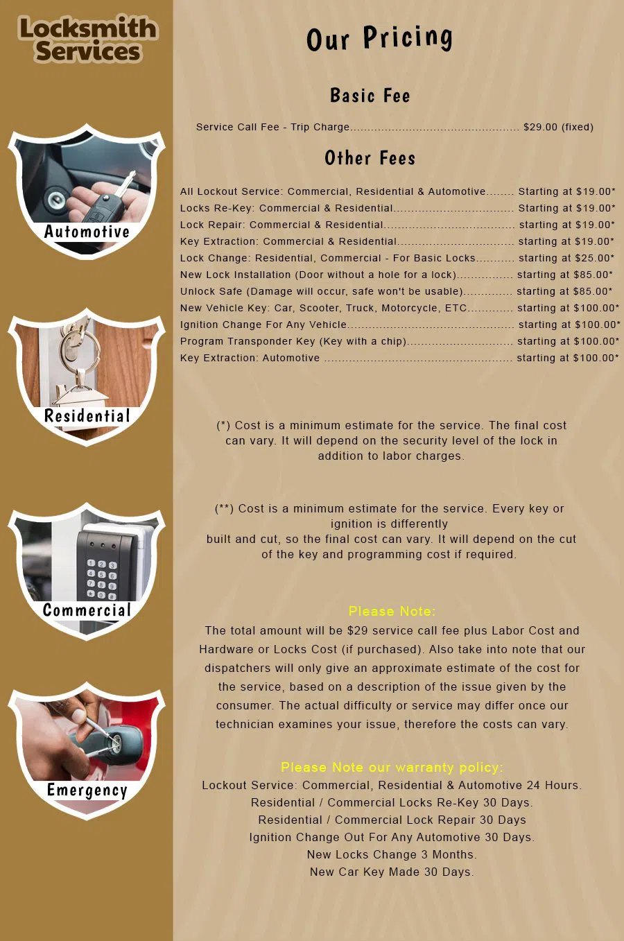 San Diego Pro Locksmith San Diego, CA 619-402-1871